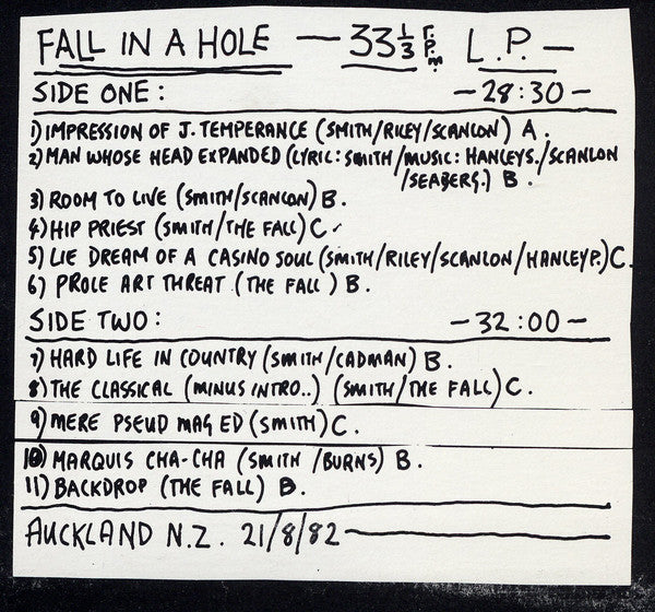 
                  
                    The Fall - Fall In A Hole album
                  
                